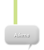 Askme - pregúntame